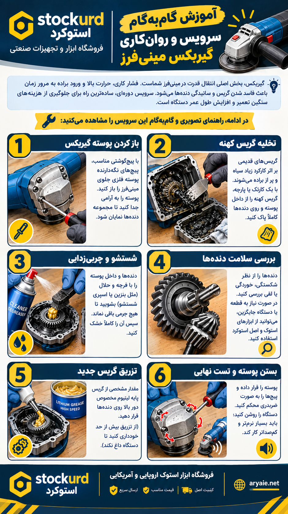 repair and maintanence of mini angle grinder
